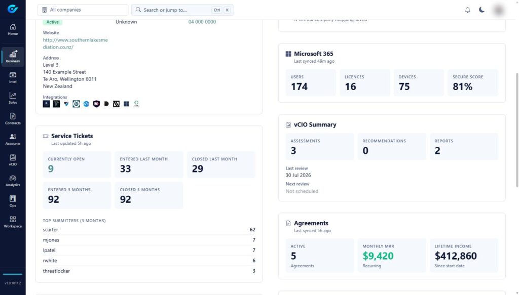 Screenshot of Corvue: Company panels: tickets, Microsoft 365, vCIO reviews and agreements in one view