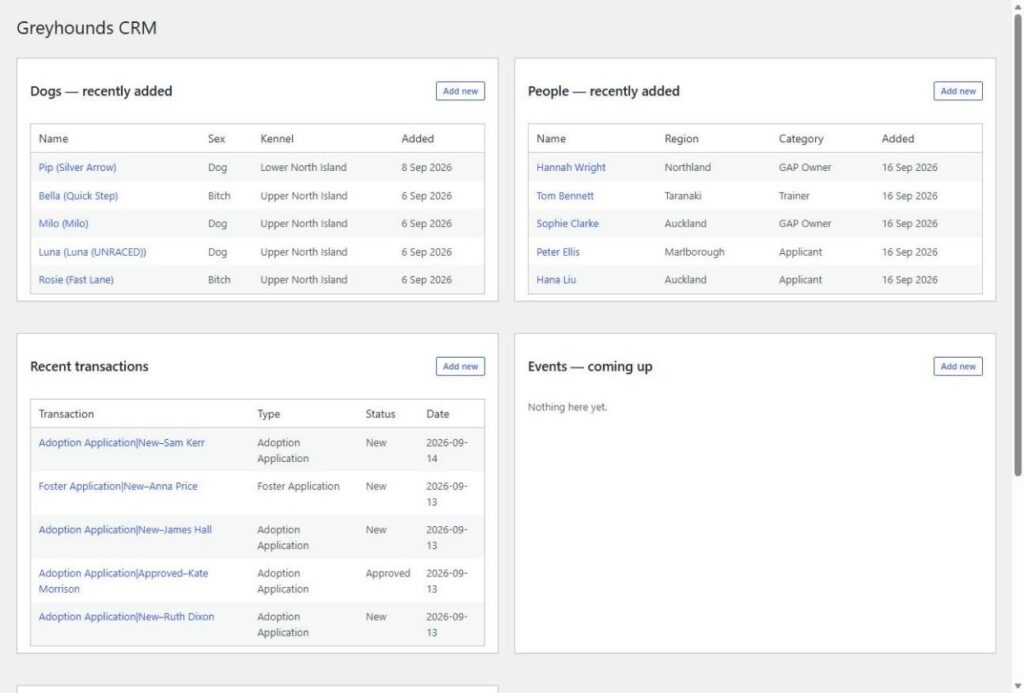 Screenshot: Behind the scenes: the CRM dashboard (names changed)