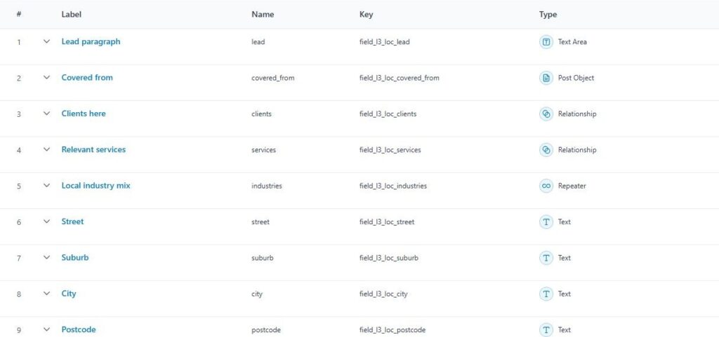Screenshot of layer3.nz: Behind the scenes: the Locations field group, with post-object, relationship and repeater fields