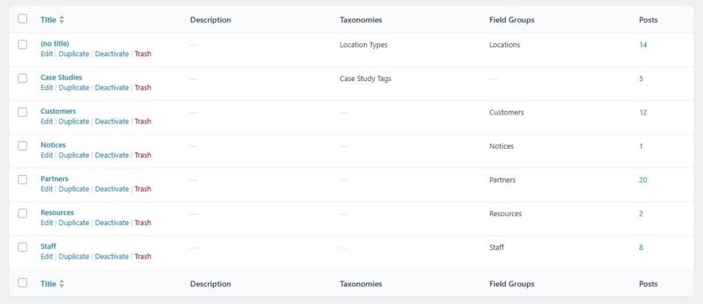 Screenshot of layer3.nz: Behind the scenes: seven ACF post types, each with its own field group