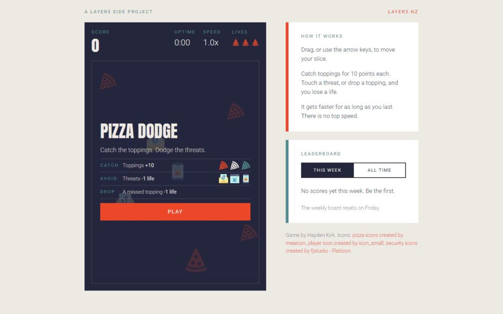 Screenshot of layer3.nz: Pizza Dodge, the hidden arcade game