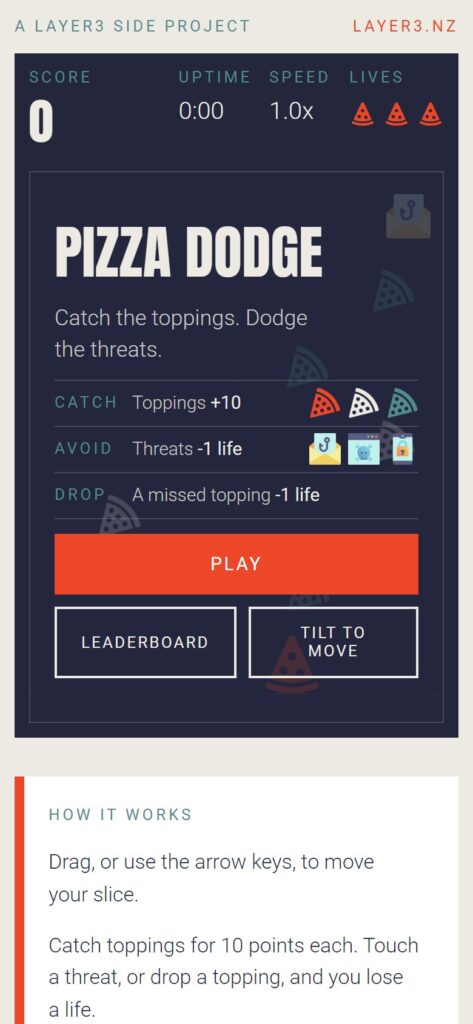 Screenshot of layer3.nz: Pizza Dodge on a phone, with tilt-to-move