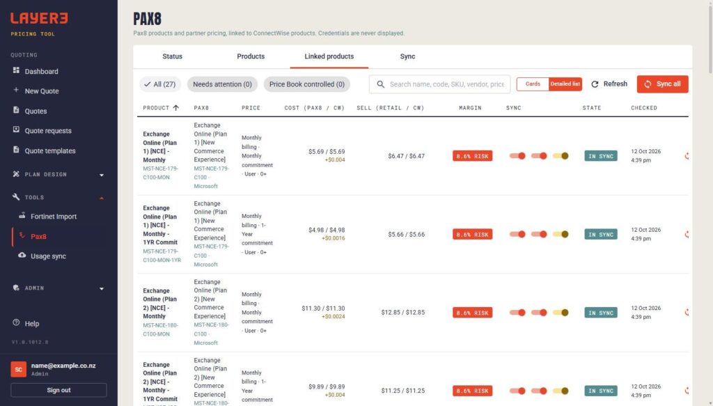 Screenshot: Pax8 products linked to ConnectWise, with cost and sell kept in sync (figures changed)