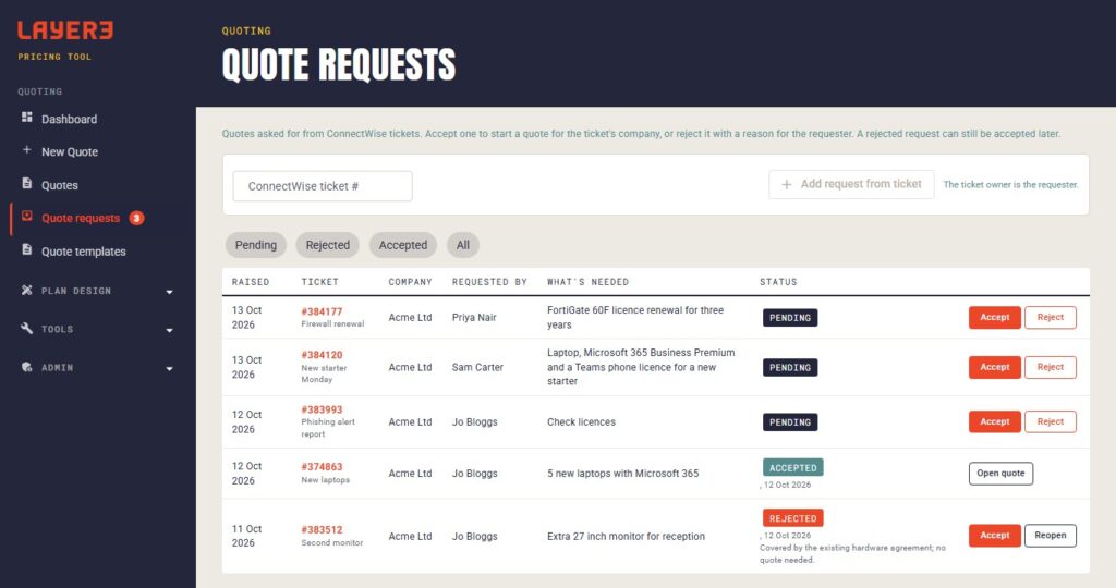 Screenshot: Quote requests raised from ConnectWise tickets (sample data)